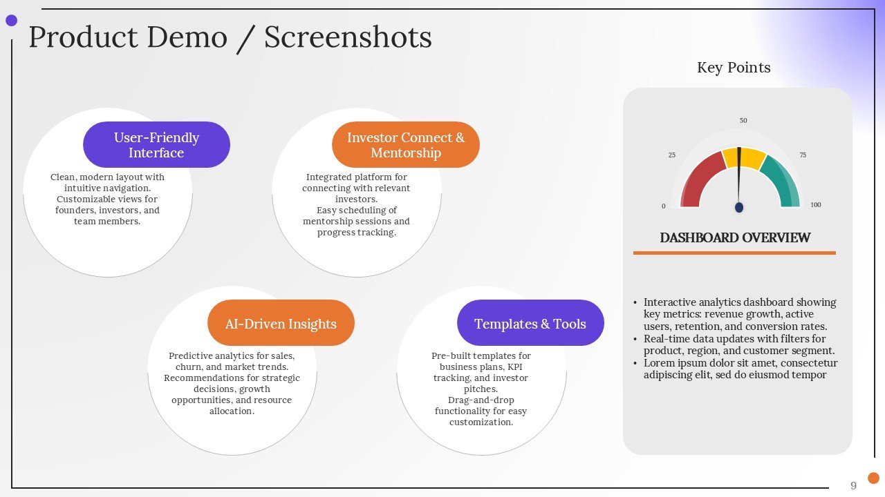 Corporate Strategy Investor Pitch PPT Presentation Template