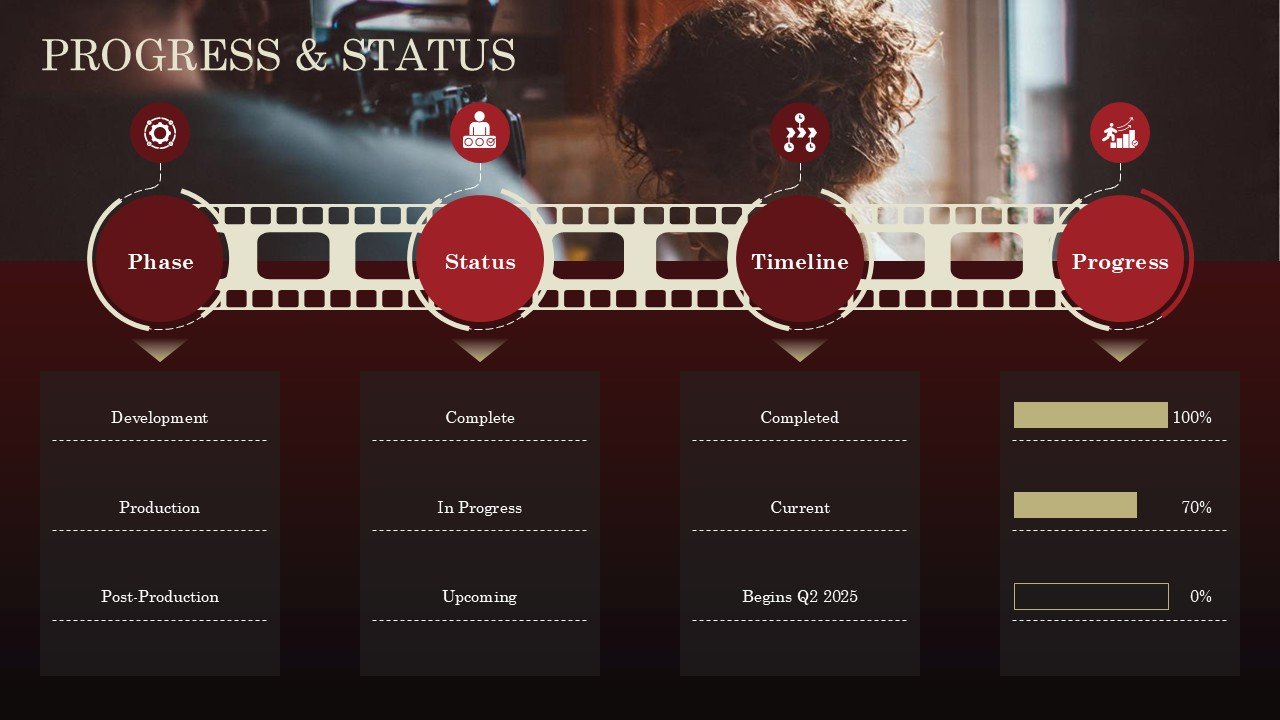 Feature Documentary Pitch Deck PPT Presentation Template