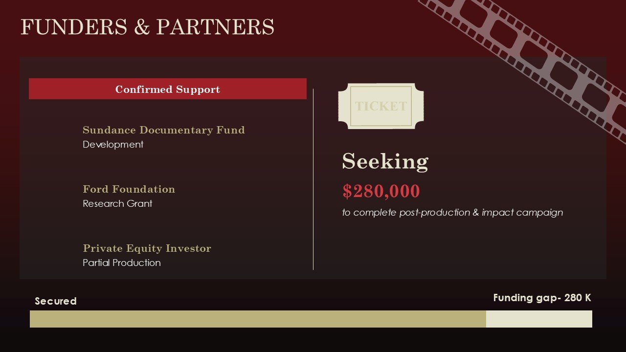 Feature Documentary Pitch Deck PPT Presentation Template