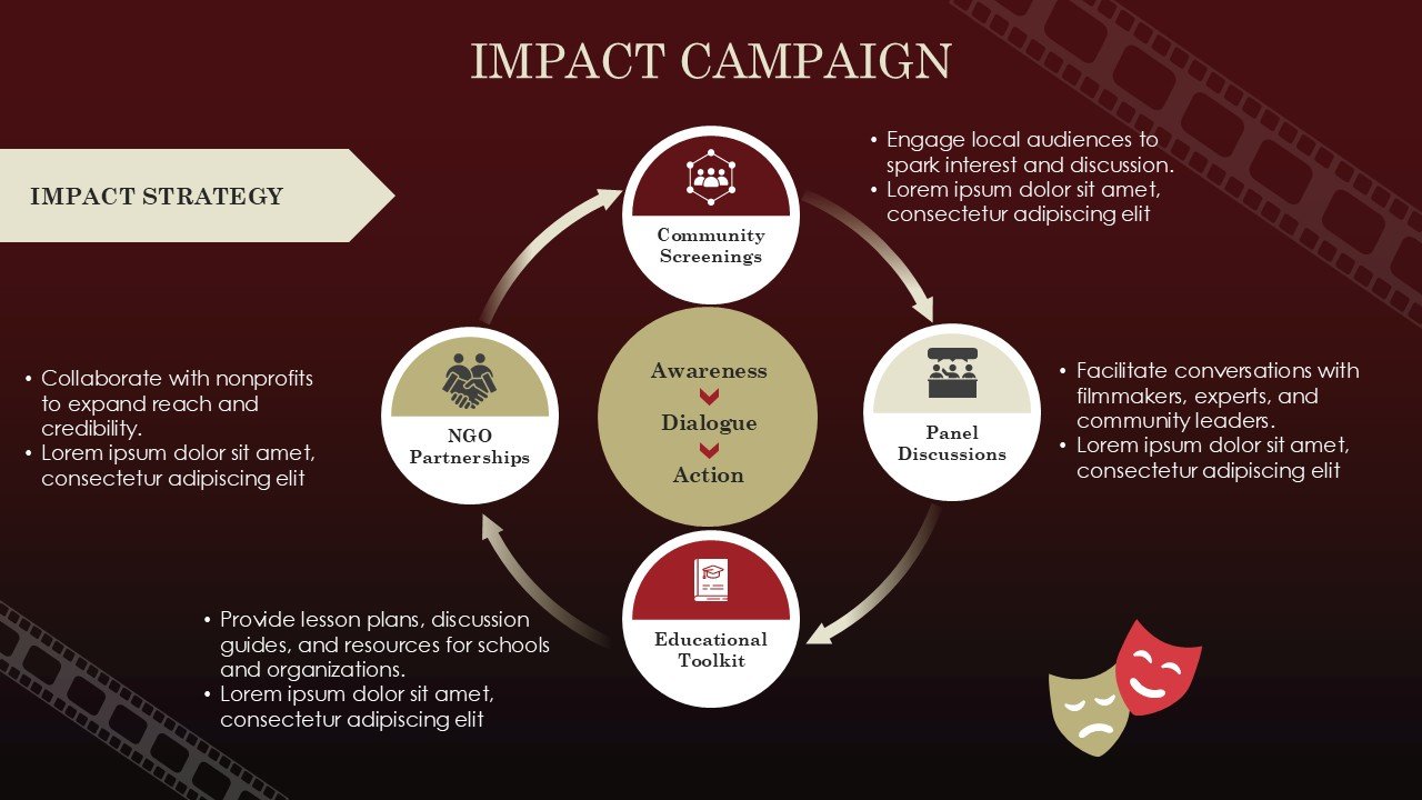 Feature Documentary Pitch Deck PPT Presentation Template