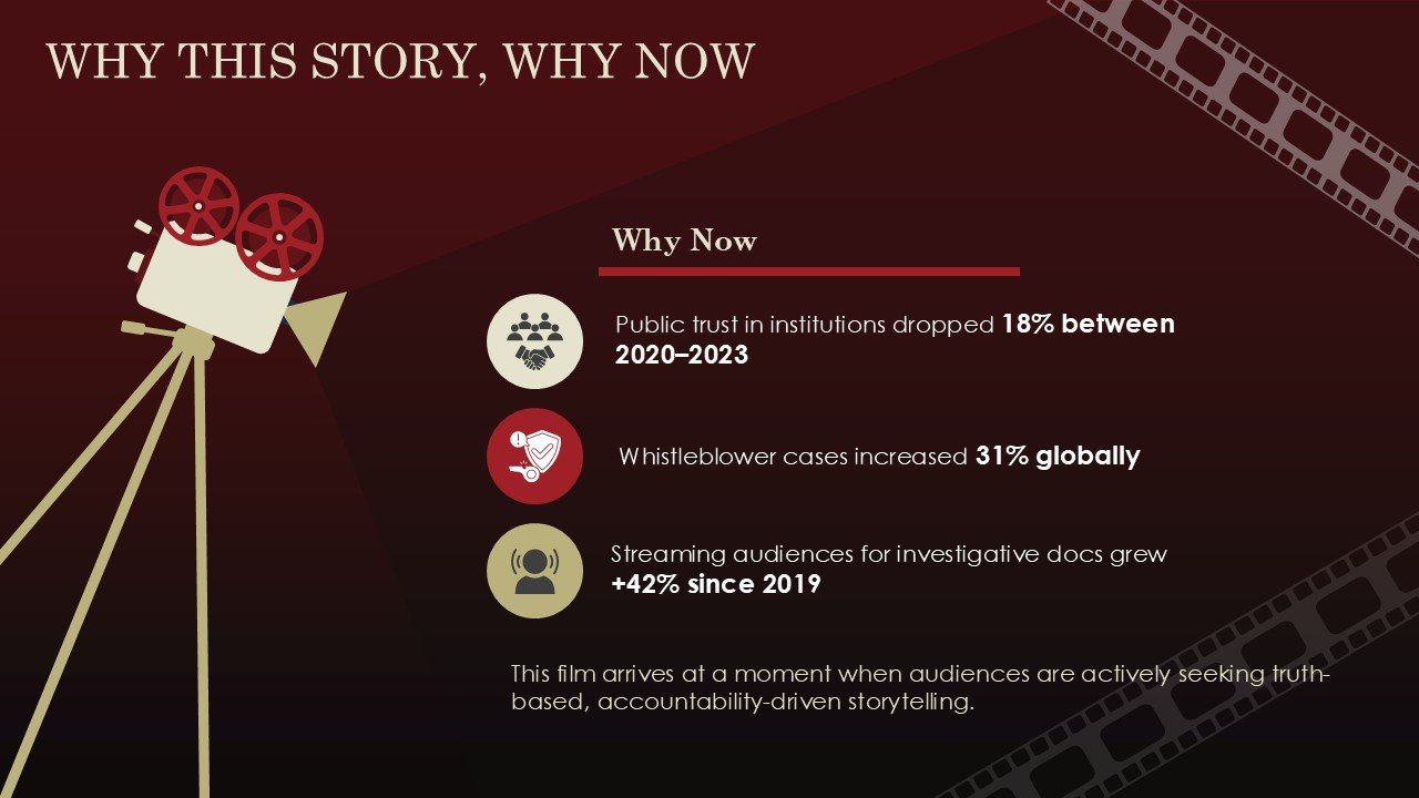 Feature Documentary Pitch Deck PPT Presentation Template