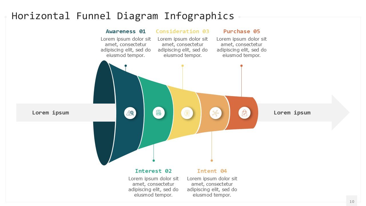 Horizontal Funnel Diagram Infographics PPT PowerPoint Presentation