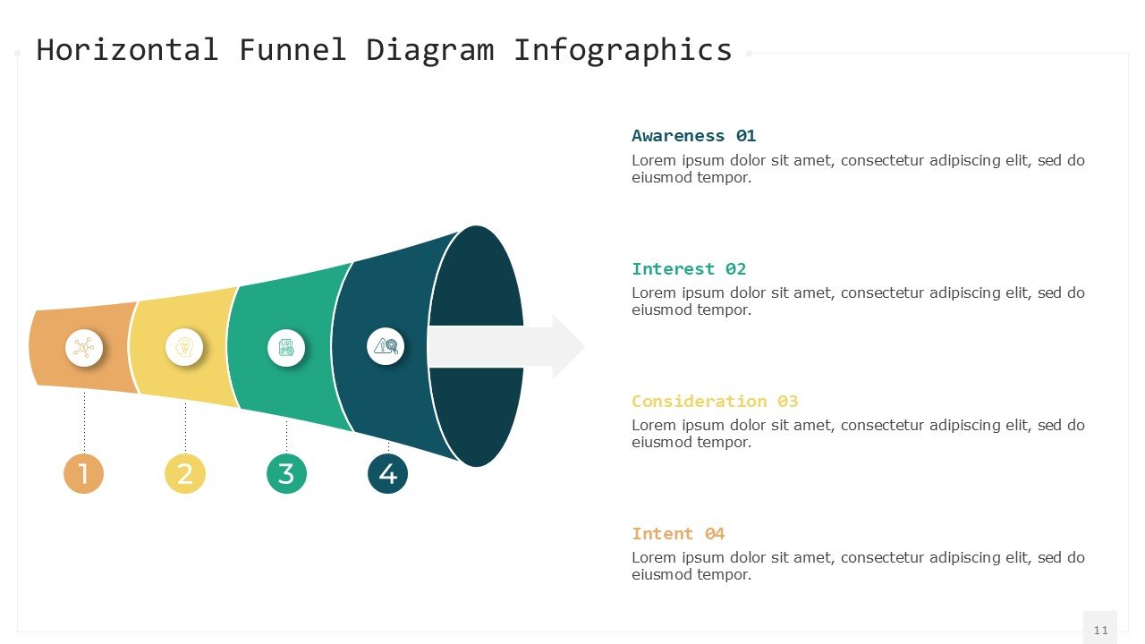 Horizontal Funnel Diagram Infographics PPT PowerPoint Presentation