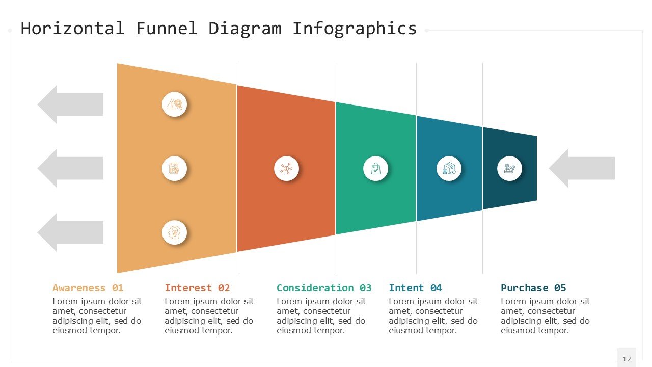 Horizontal Funnel Diagram Infographics PPT PowerPoint Presentation