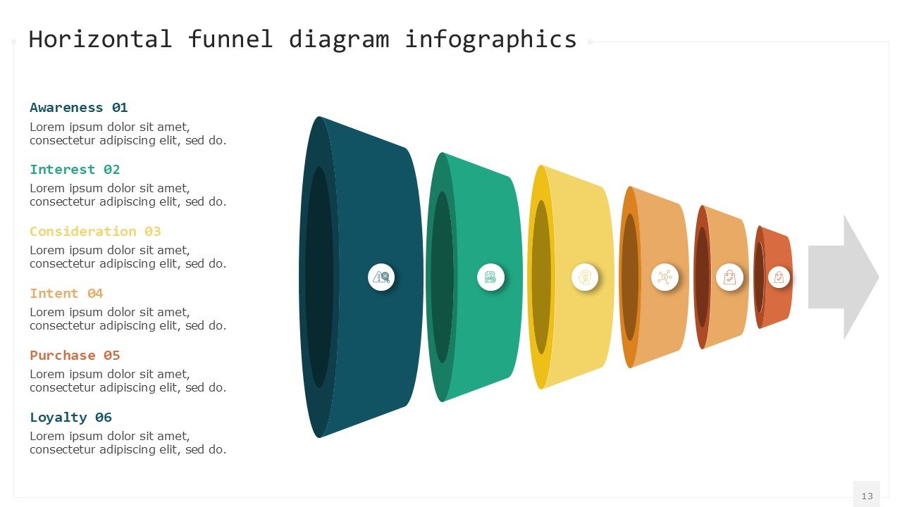 Horizontal Funnel Diagram Infographics PPT PowerPoint Presentation