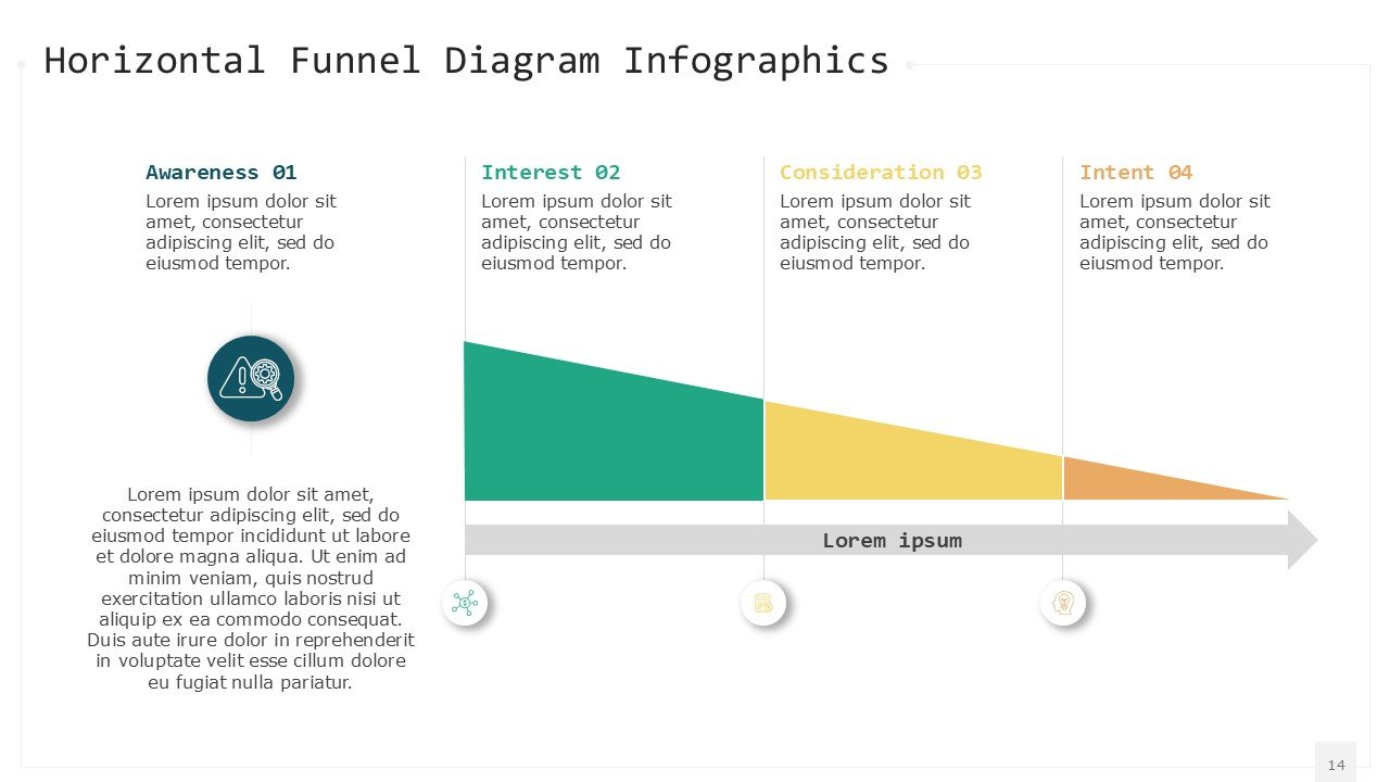 Horizontal Funnel Diagram Infographics PPT PowerPoint Presentation