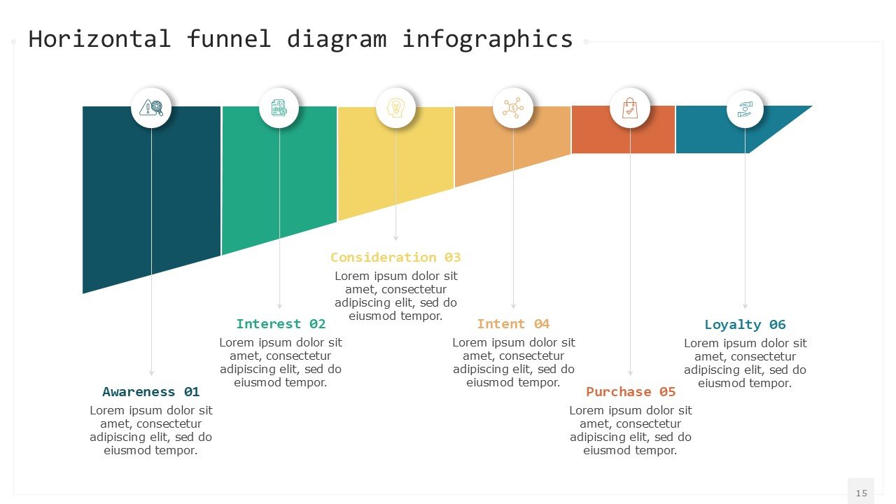 Horizontal Funnel Diagram Infographics PPT PowerPoint Presentation