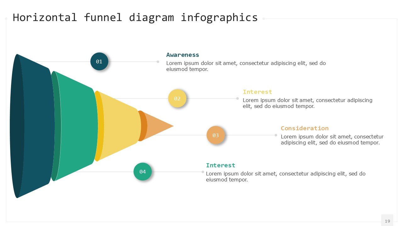 Horizontal Funnel Diagram Infographics PPT PowerPoint Presentation