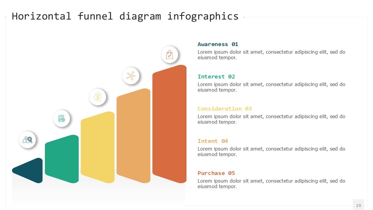 Horizontal Funnel Diagram Infographics PPT PowerPoint Presentation