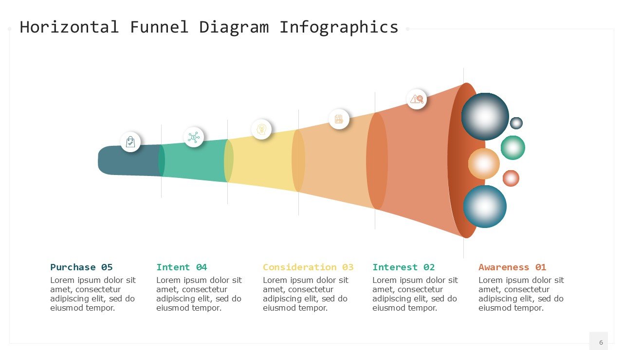 Horizontal Funnel Diagram Infographics PPT PowerPoint Presentation