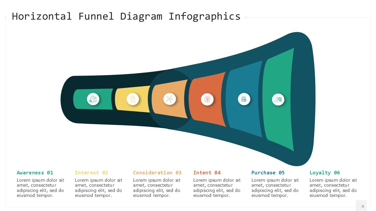 Horizontal Funnel Diagram Infographics PPT PowerPoint Presentation