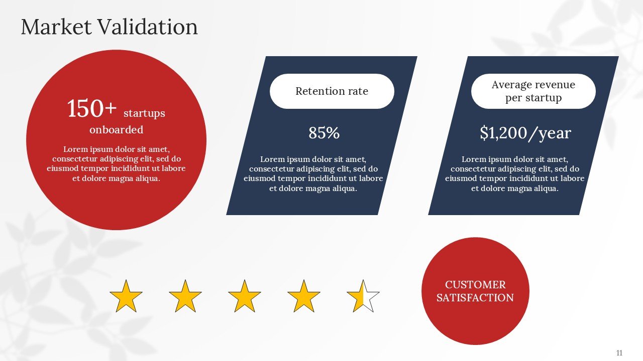 Professional Executive Investor Pitch Deck PPT Presentation Template