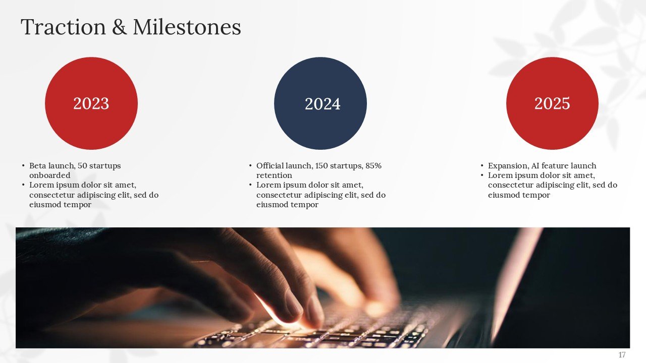 Professional Executive Investor Pitch Deck PPT Presentation Template