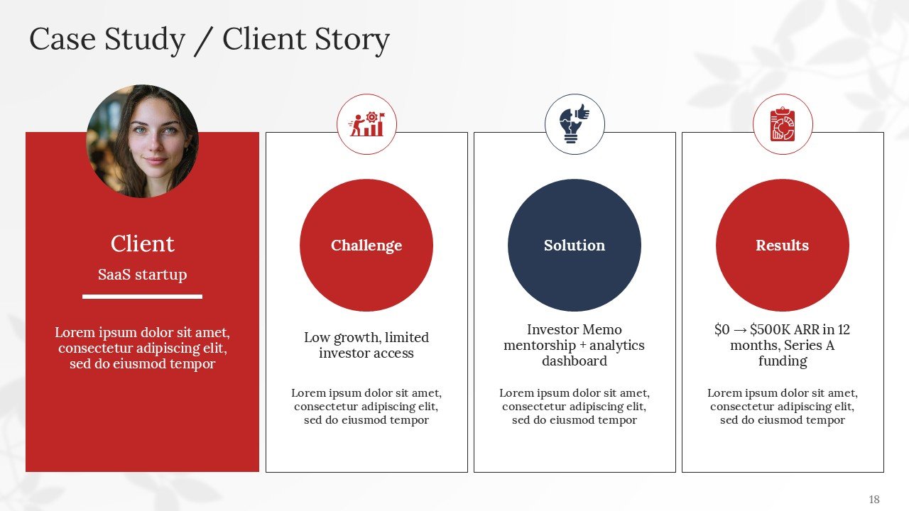 Professional Executive Investor Pitch Deck PPT Presentation Template