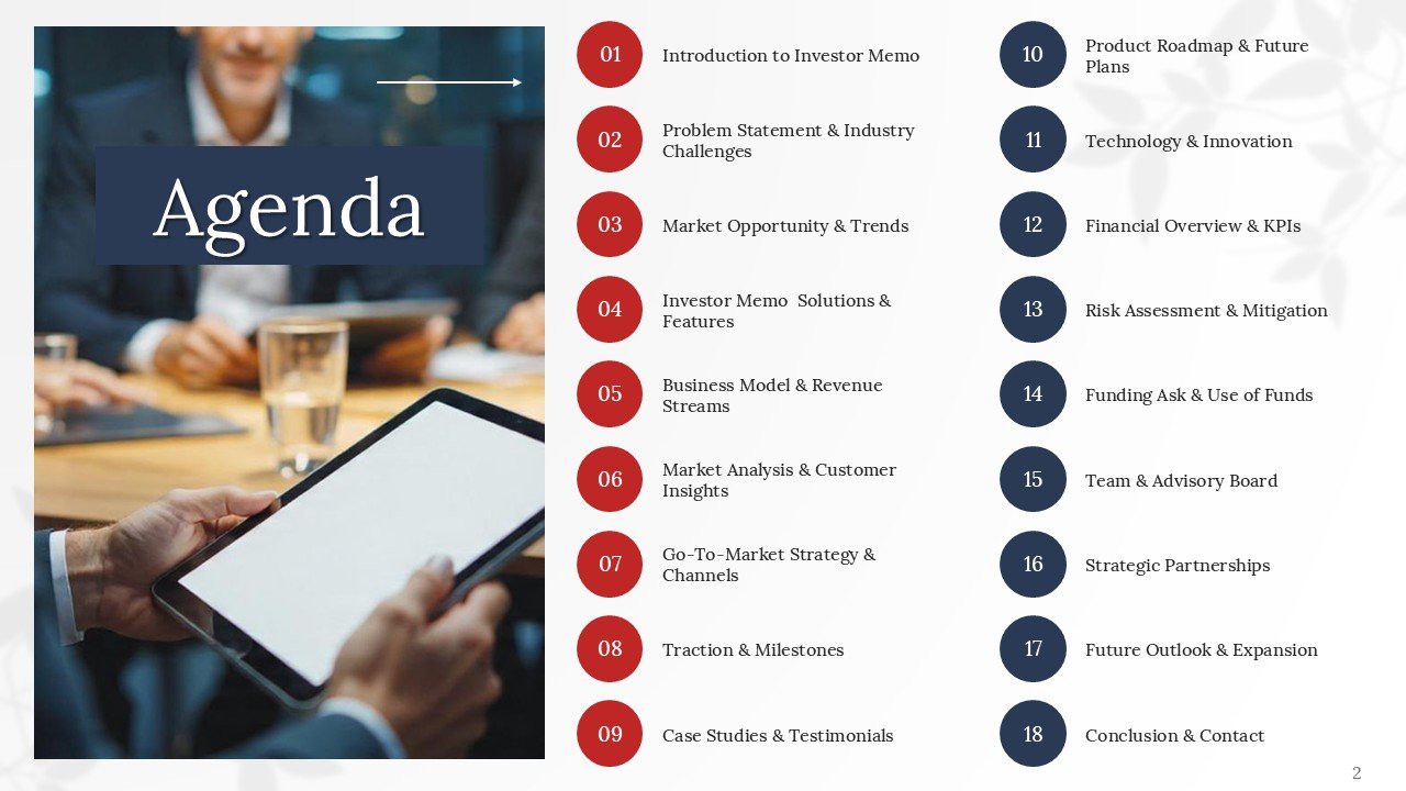 Professional Executive Investor Pitch Deck PPT Presentation Template