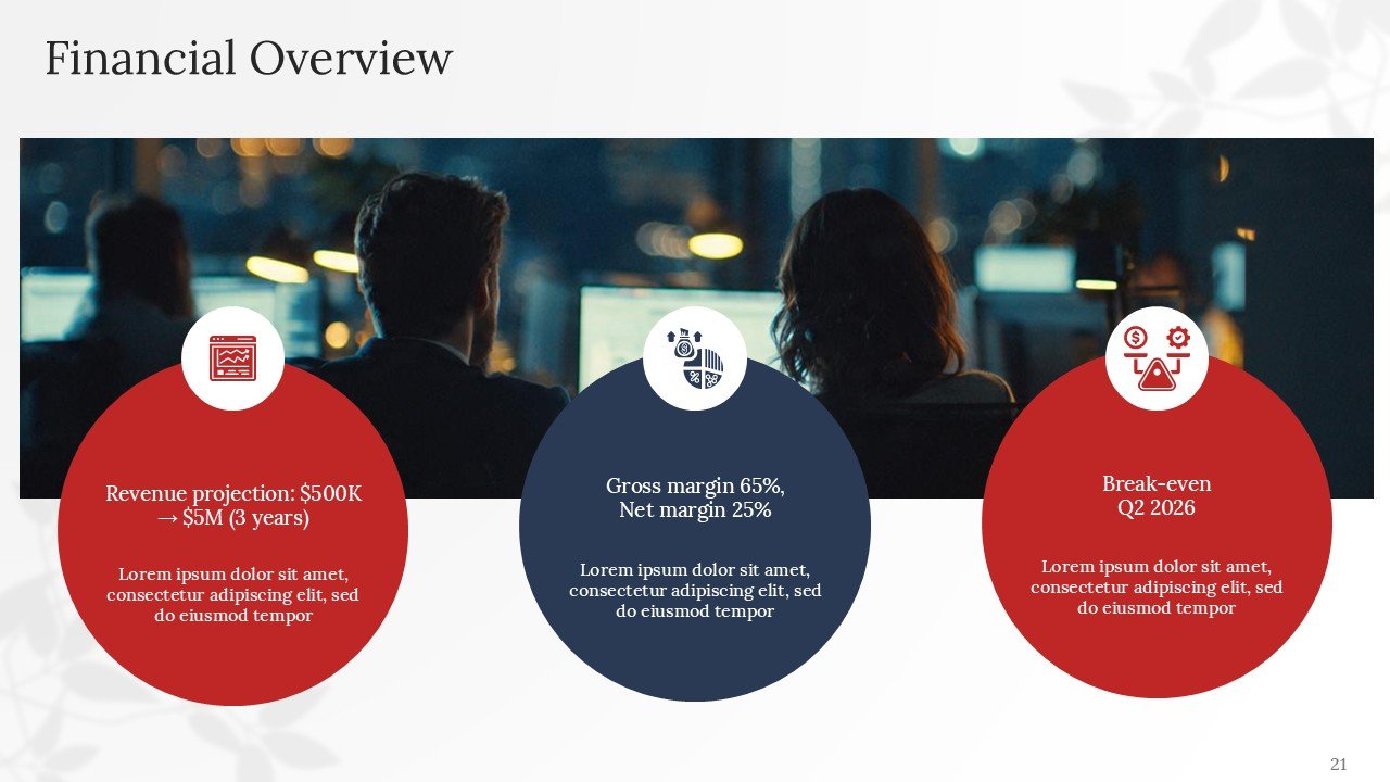 Professional Executive Investor Pitch Deck PPT Presentation Template