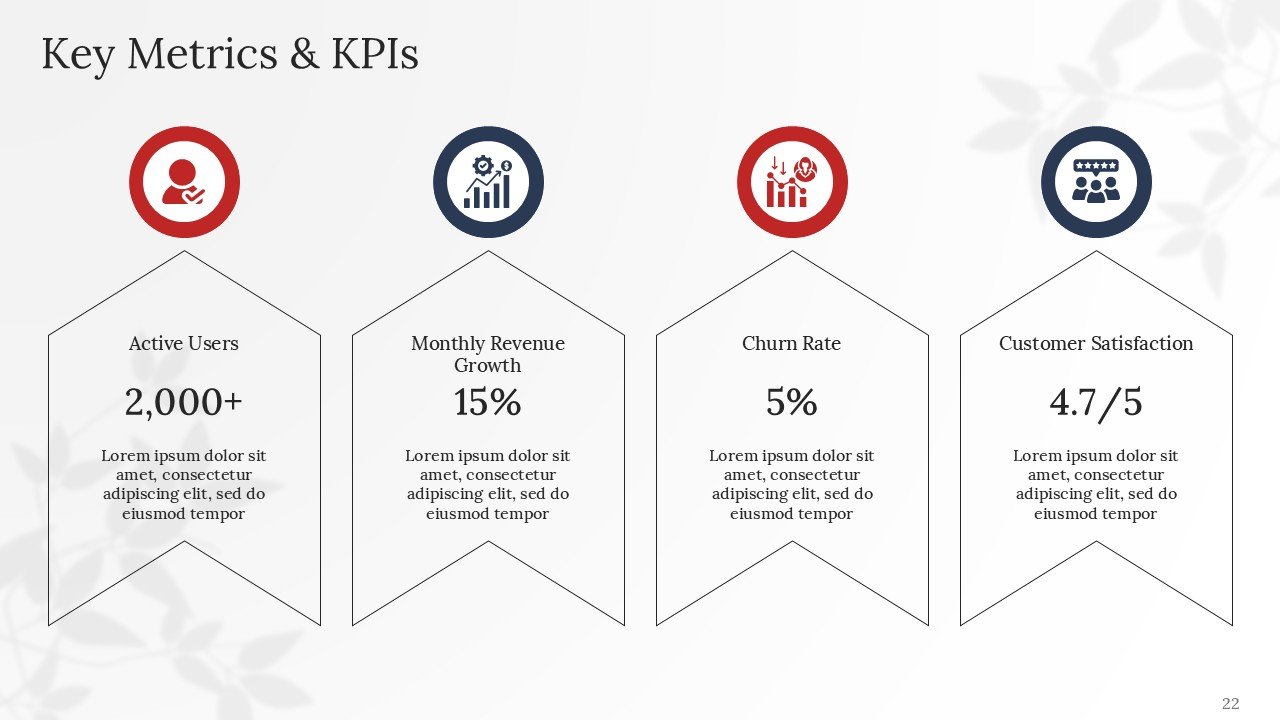 Professional Executive Investor Pitch Deck PPT Presentation Template