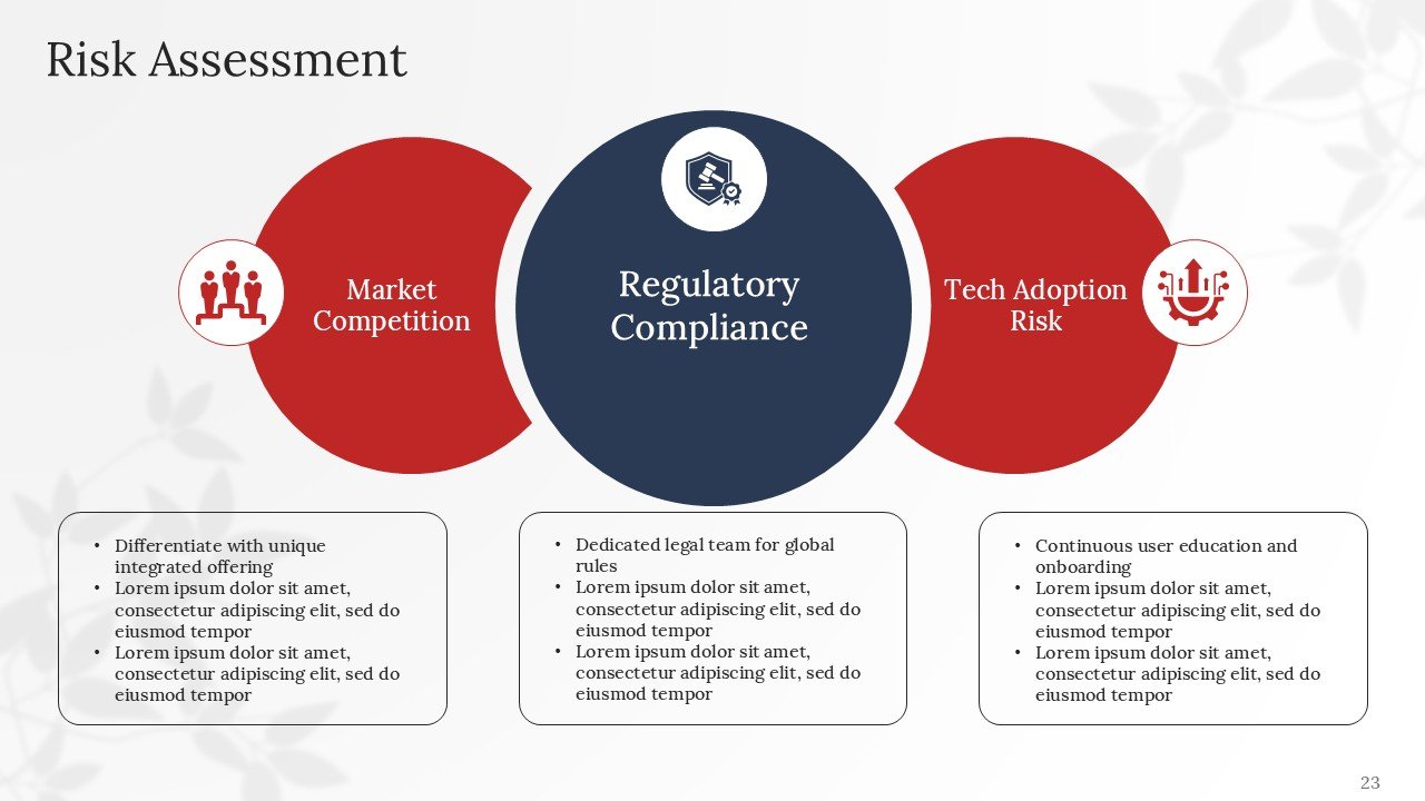 Professional Executive Investor Pitch Deck PPT Presentation Template