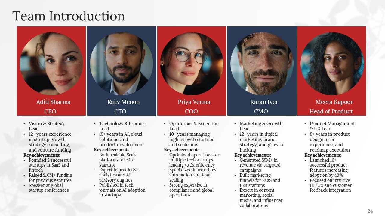 Professional Executive Investor Pitch Deck PPT Presentation Template