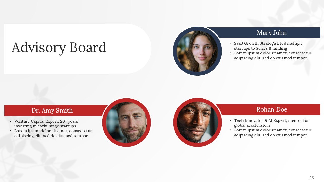 Professional Executive Investor Pitch Deck PPT Presentation Template