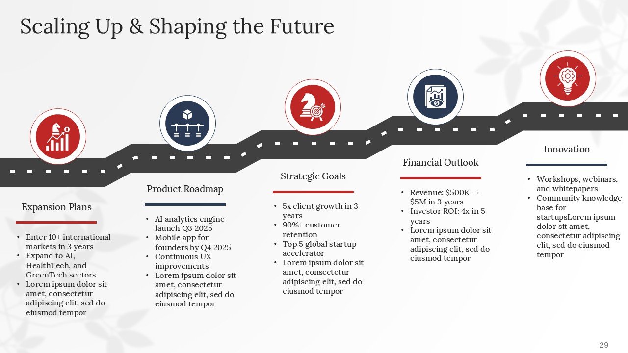Professional Executive Investor Pitch Deck PPT Presentation Template
