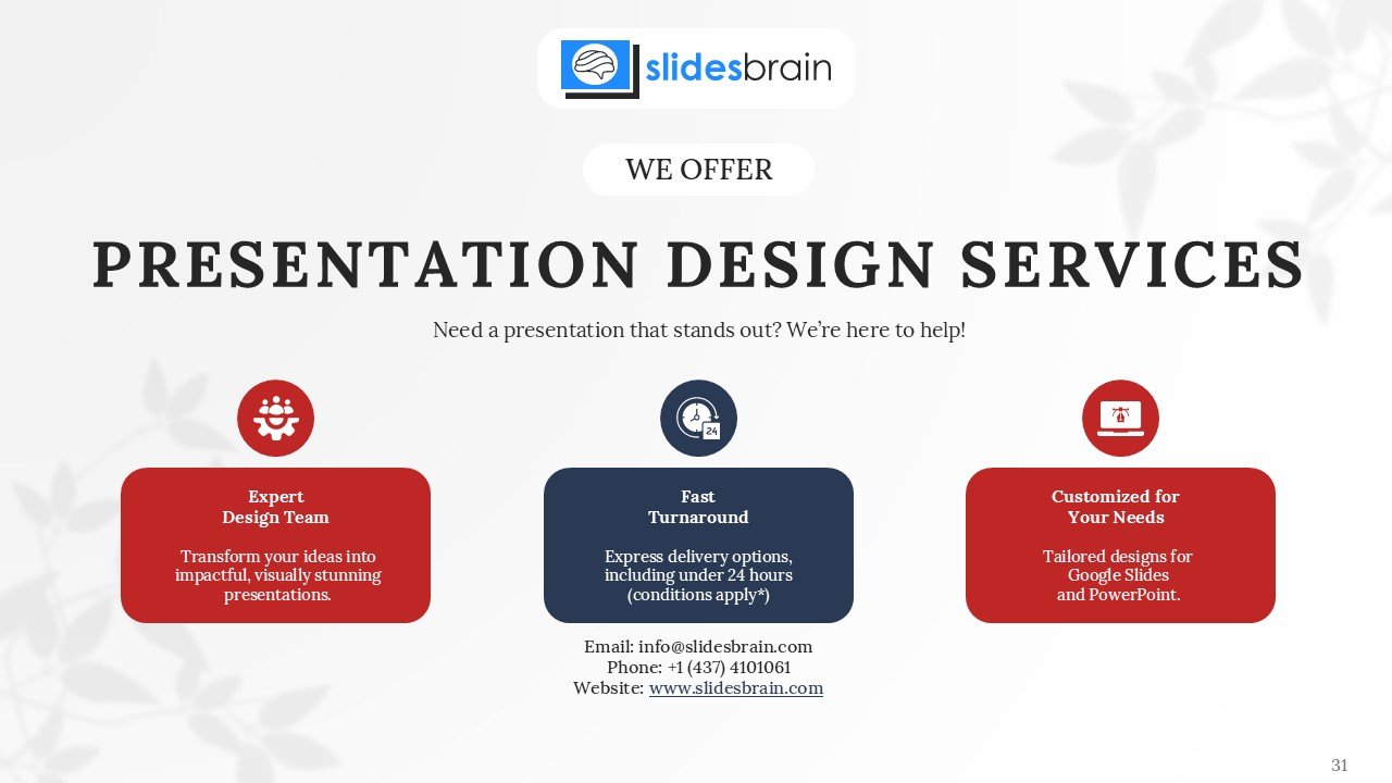 Professional Executive Investor Pitch Deck PPT Presentation Template