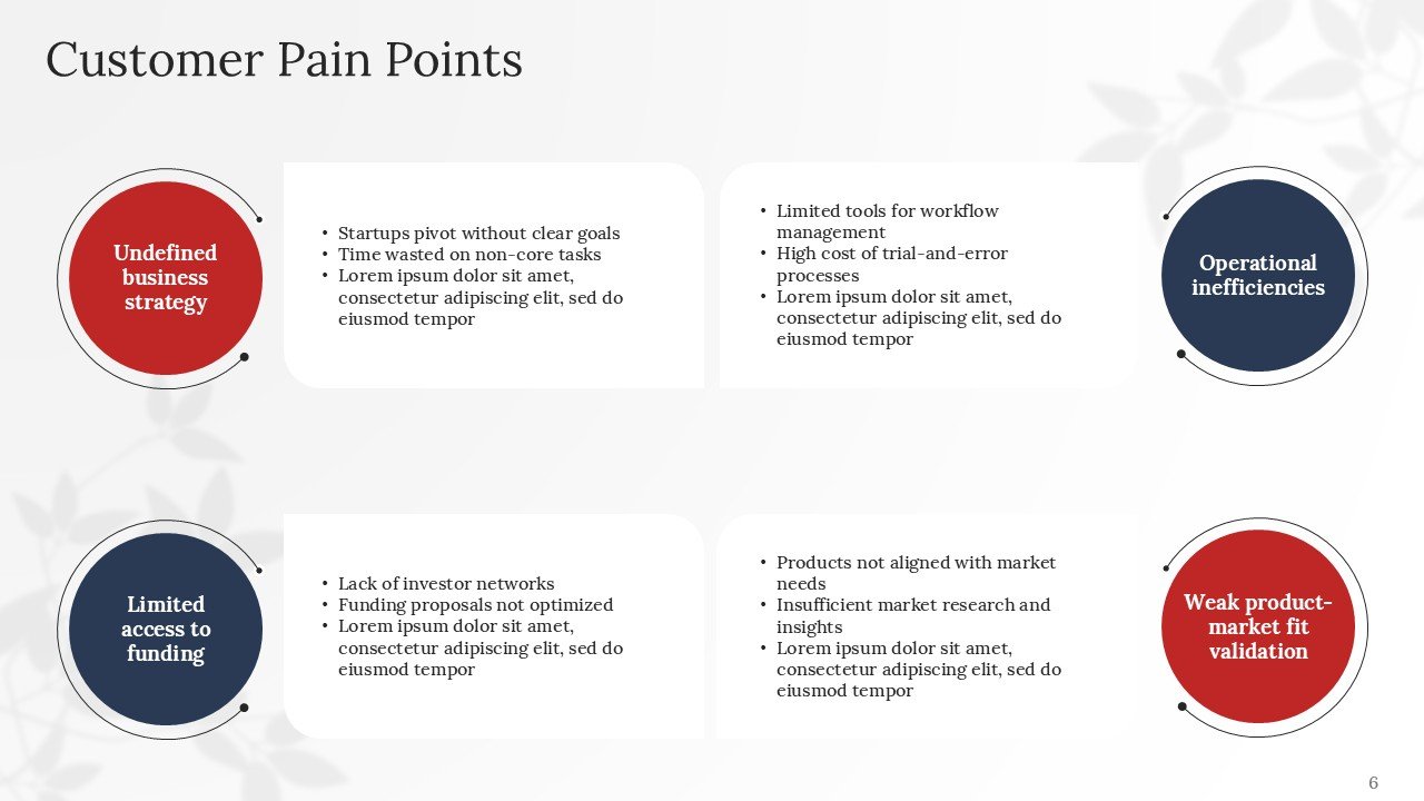 Professional Executive Investor Pitch Deck PPT Presentation Template