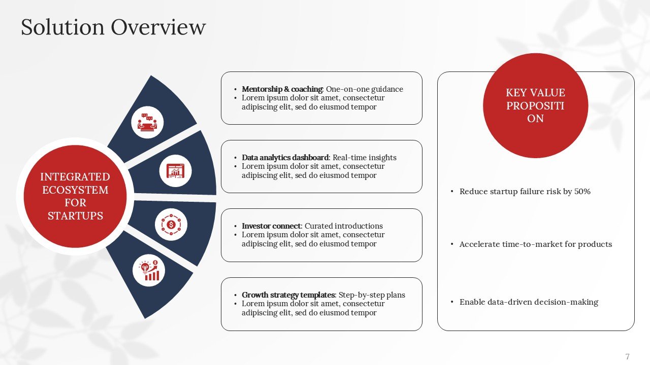 Professional Executive Investor Pitch Deck PPT Presentation Template