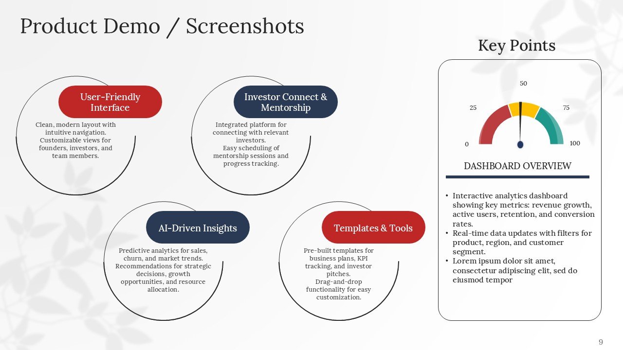 Professional Executive Investor Pitch Deck PPT Presentation Template