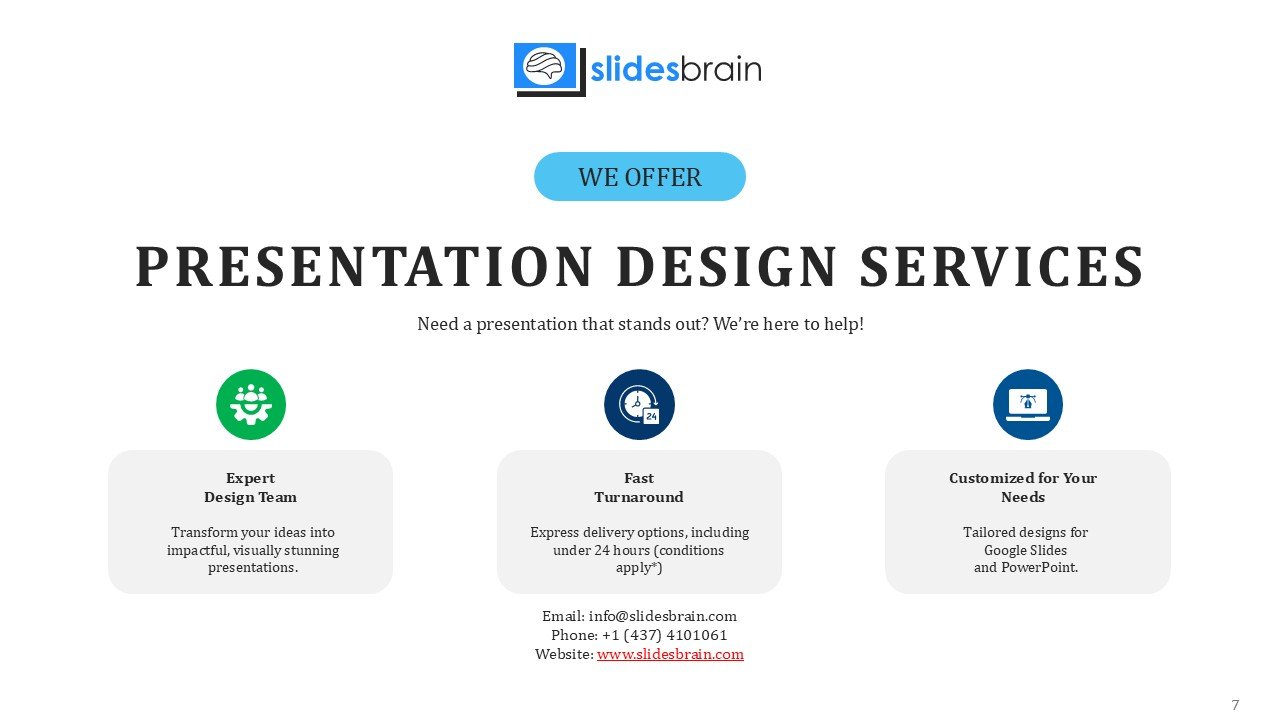 Timeline infographics Puzzle Piece Infographics PPT PowerPoint Presentation