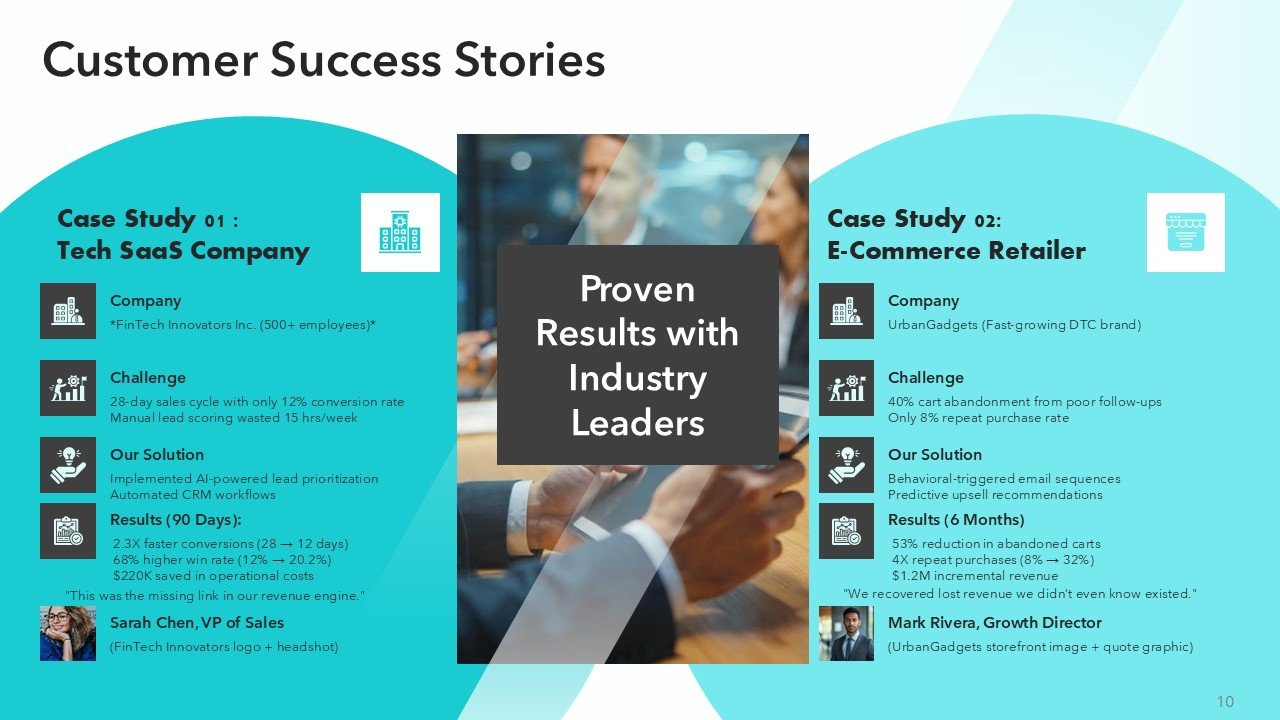 Winning Sales Pitch Deck Template PPT Presentation