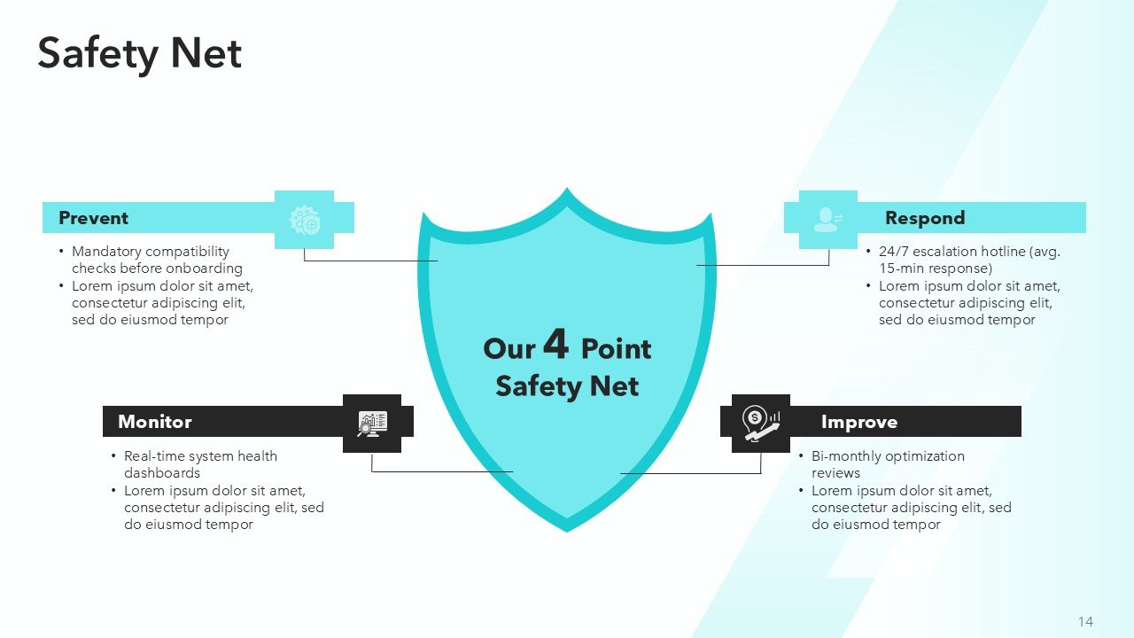 Winning Sales Pitch Deck Template PPT Presentation