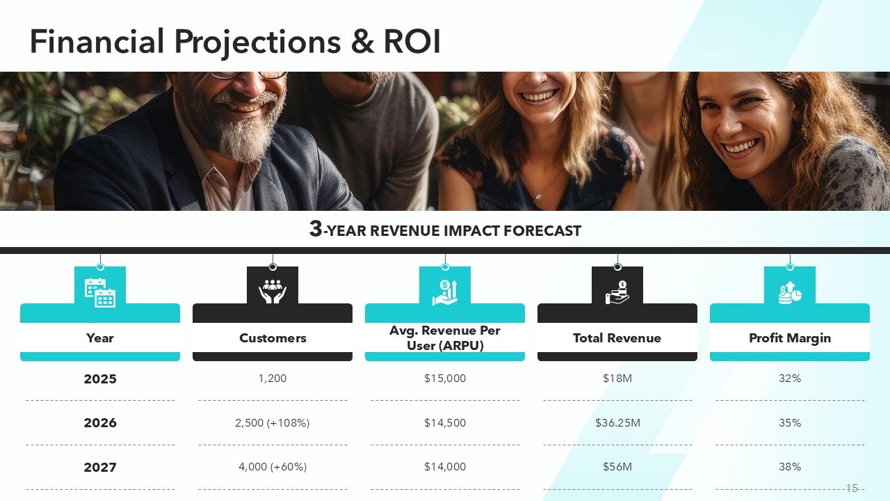 Winning Sales Pitch Deck Template PPT Presentation