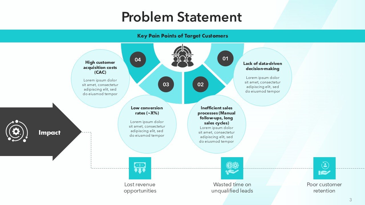 Winning Sales Pitch Deck Template PPT Presentation