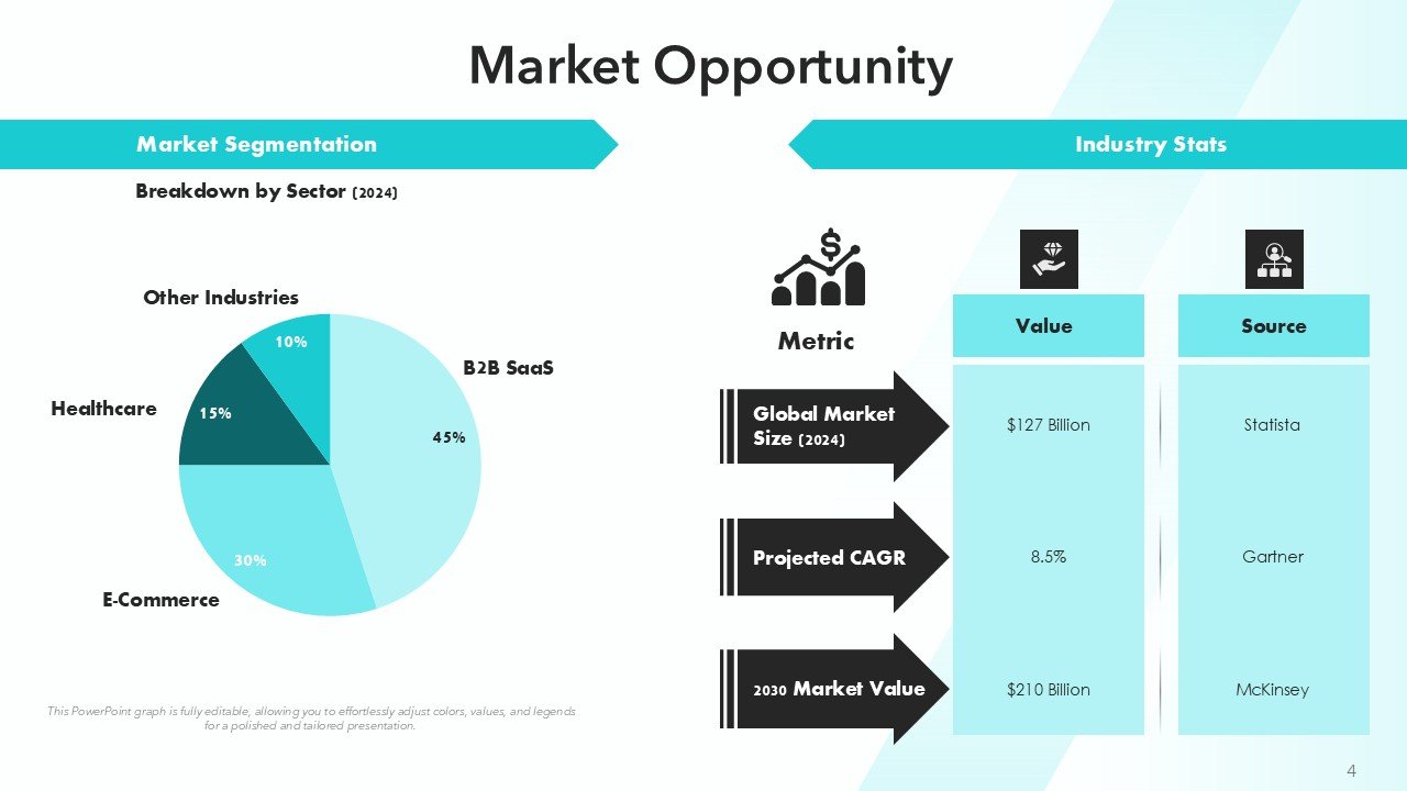 Winning Sales Pitch Deck Template PPT Presentation