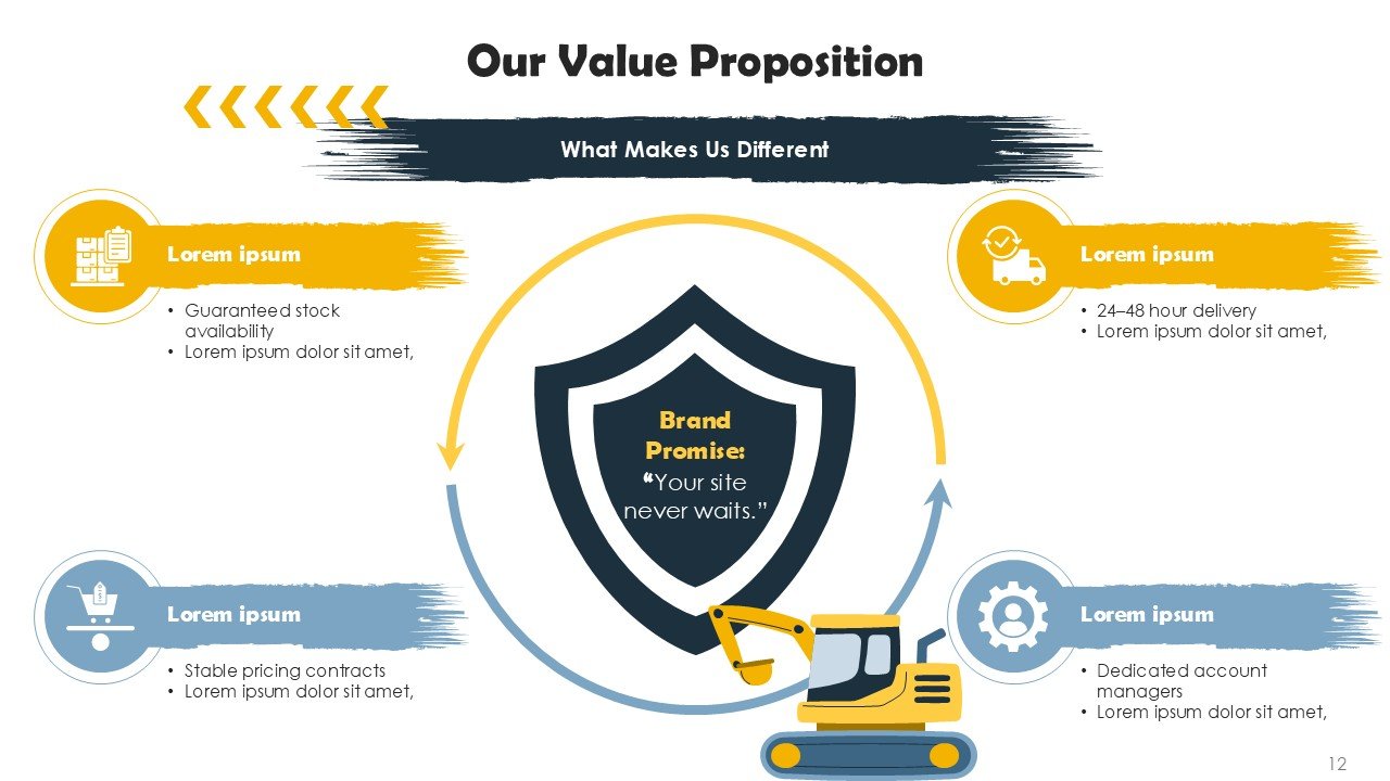 Construction And Hardware Market Expansion Pitch Deck