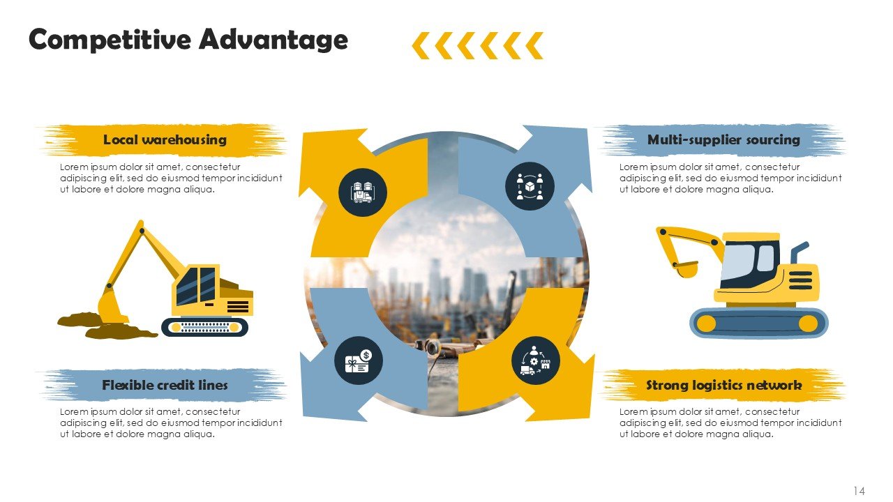 Construction And Hardware Market Expansion Pitch Deck