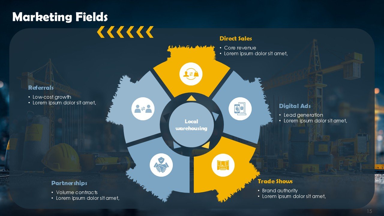 Construction And Hardware Market Expansion Pitch Deck