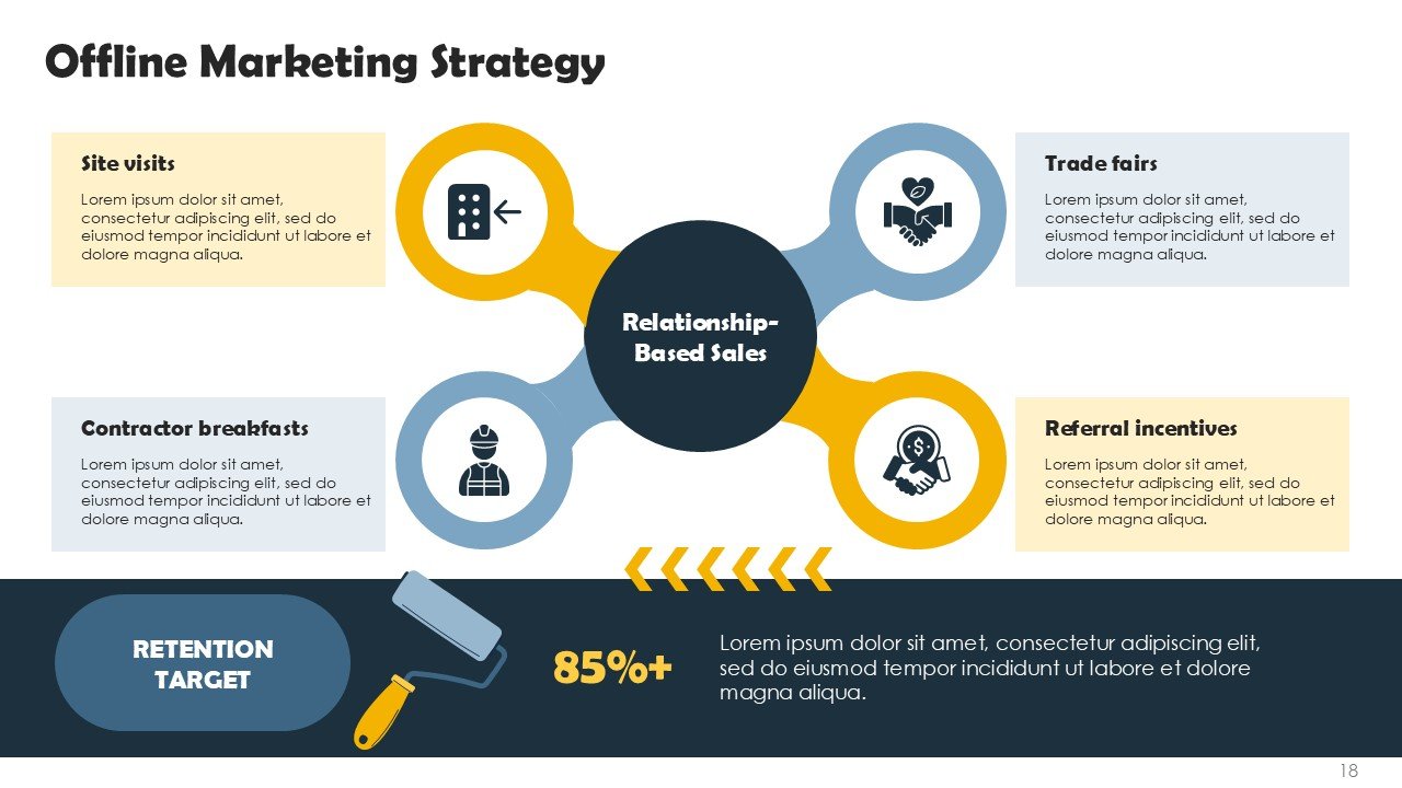Construction And Hardware Market Expansion Pitch Deck
