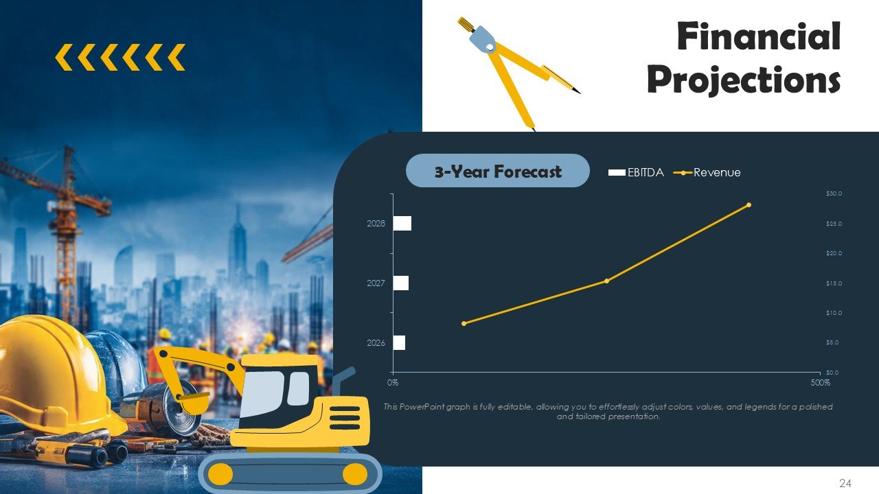 Construction And Hardware Market Expansion Pitch Deck