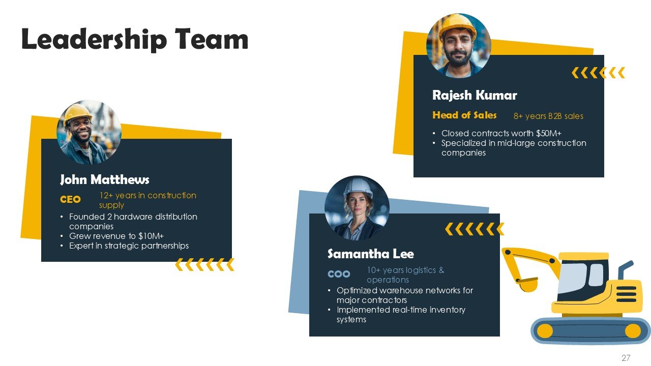 Construction And Hardware Market Expansion Pitch Deck