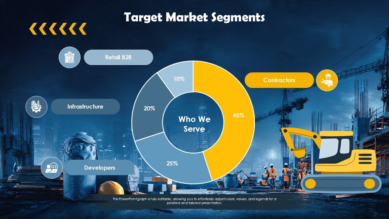 Construction And Hardware Market Expansion Pitch Deck