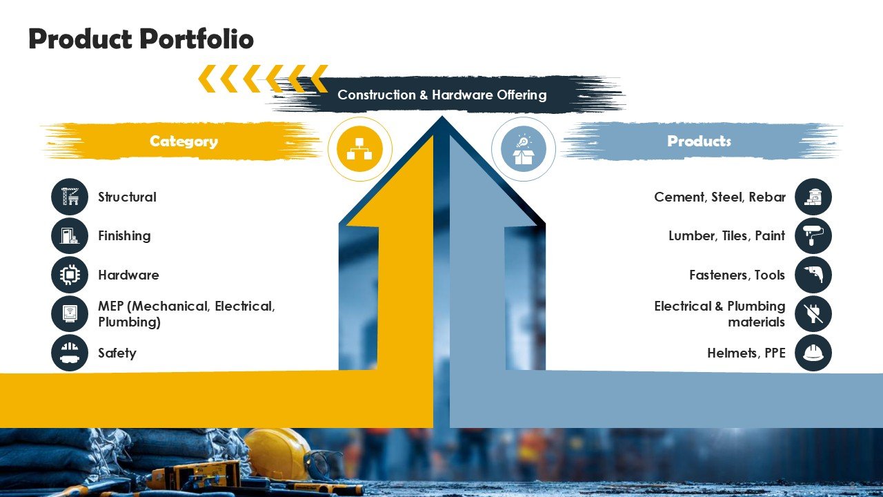 Construction And Hardware Market Expansion Pitch Deck