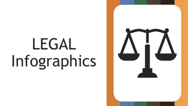 Legal Infographics PPT PowerPoint Presentation