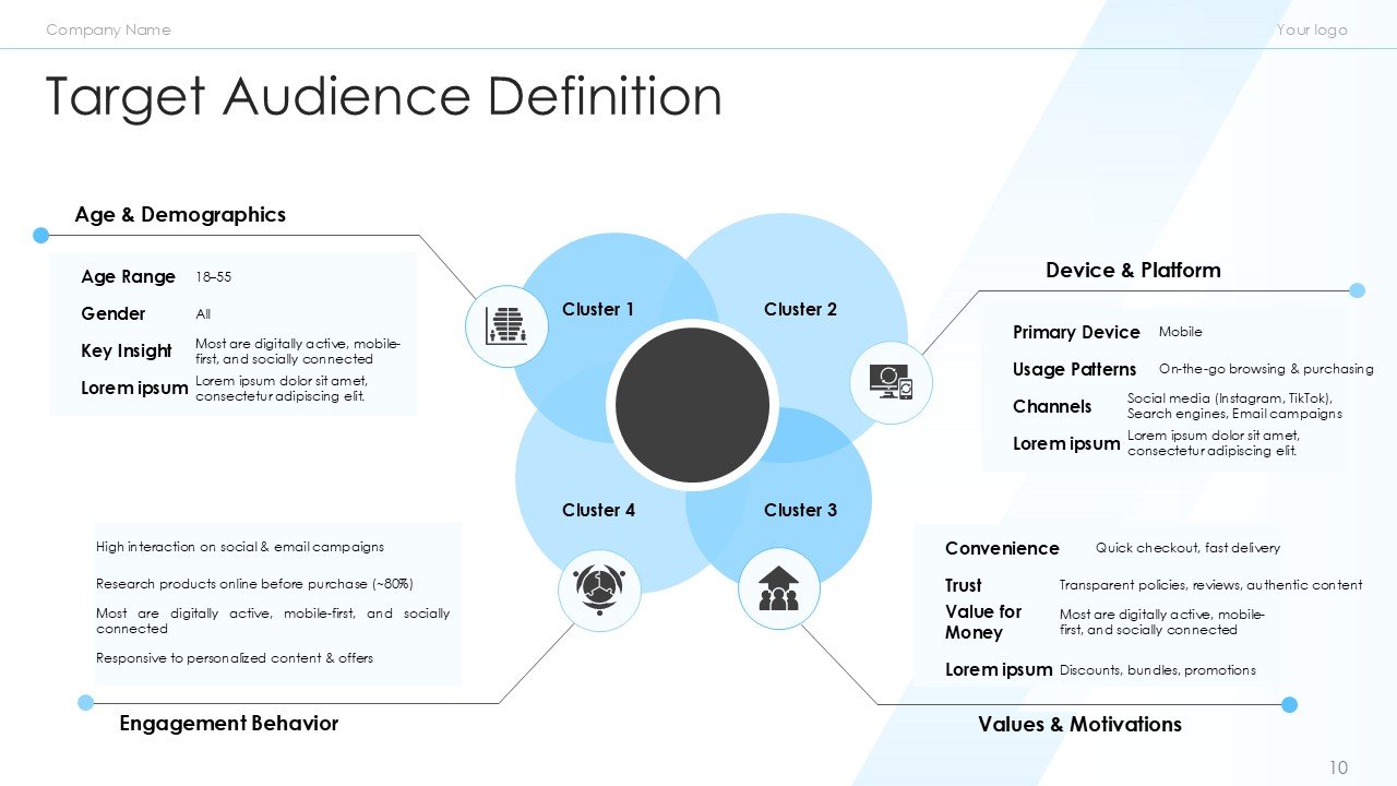 Retail and ECommerce Marketing Strategy PPT Template