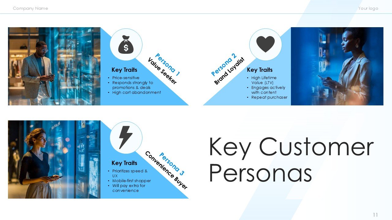 Retail and ECommerce Marketing Strategy PPT Template