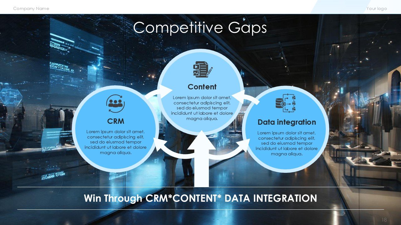 Retail and ECommerce Marketing Strategy PPT Template