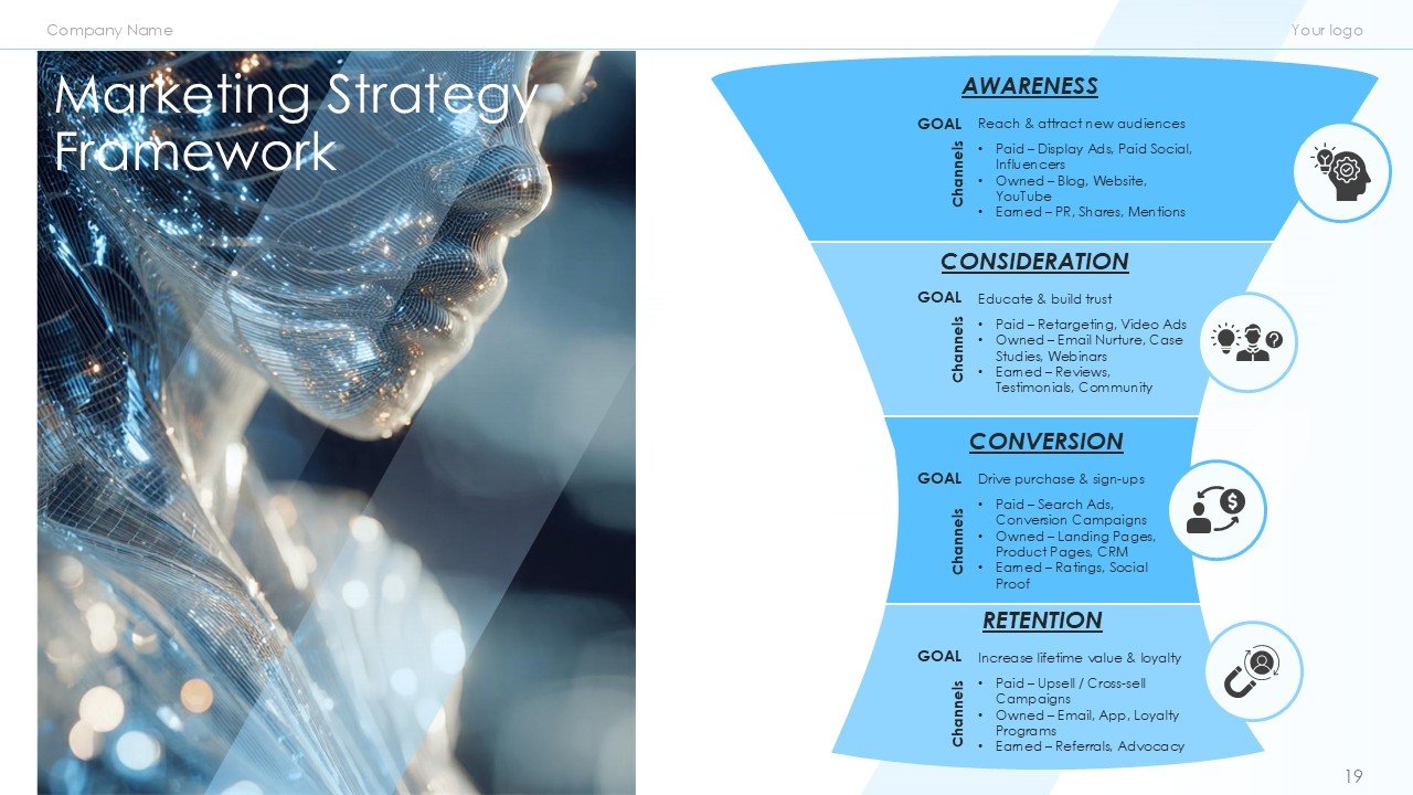 Retail and ECommerce Marketing Strategy PPT Template