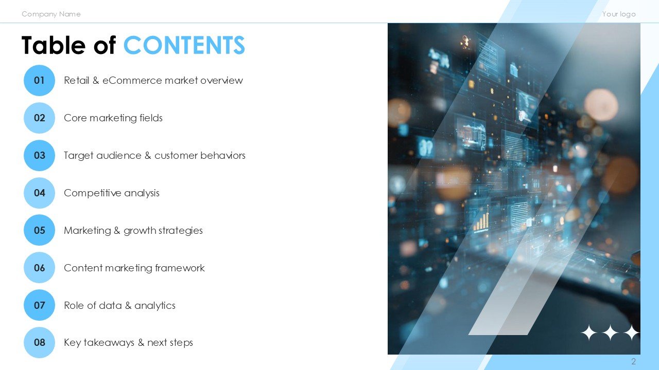 Retail and ECommerce Marketing Strategy PPT Template