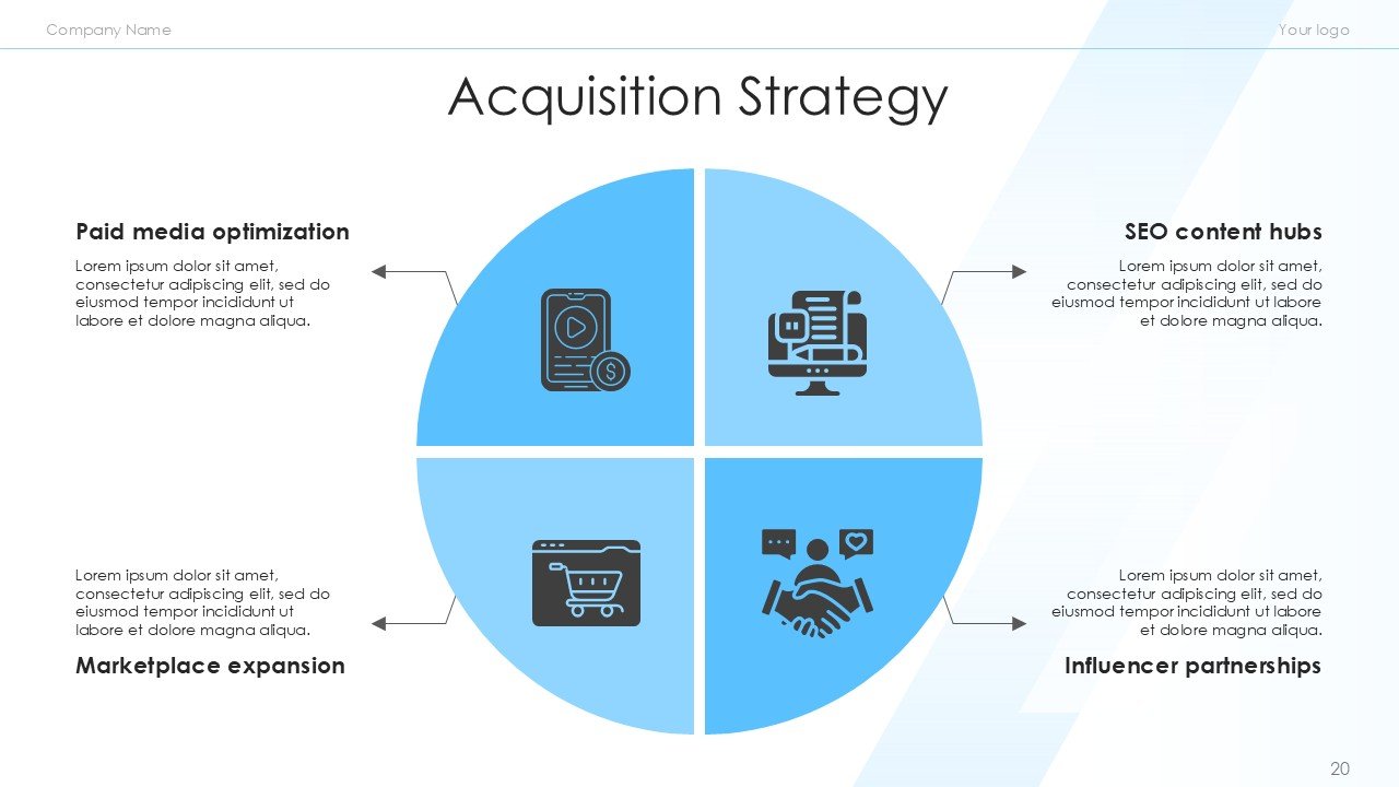 Retail and ECommerce Marketing Strategy PPT Template